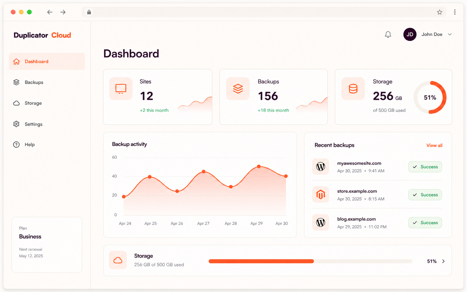 Flat Duplicator Cloud dashboard mockup showing readable KPI cards, backup activity, recent backups, and storage status.
